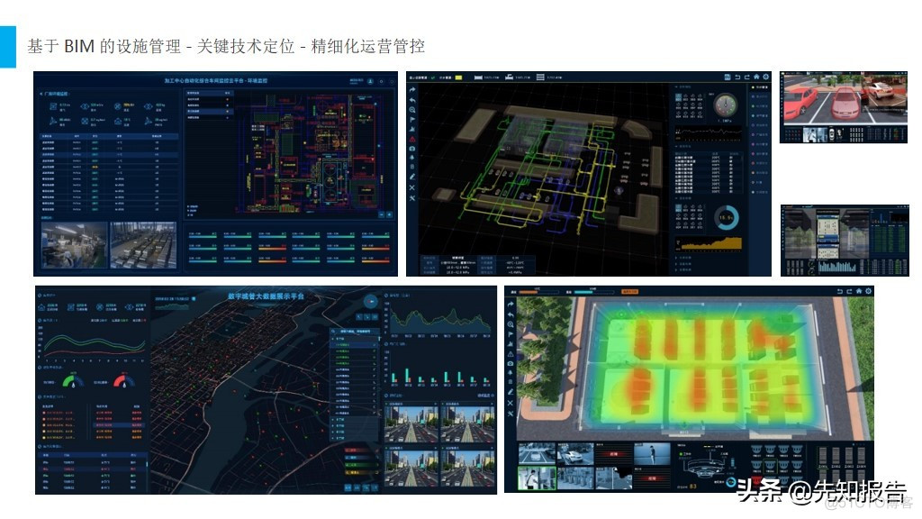 数字孪生之场站BIM+GIS智能化运营_信息模型_25