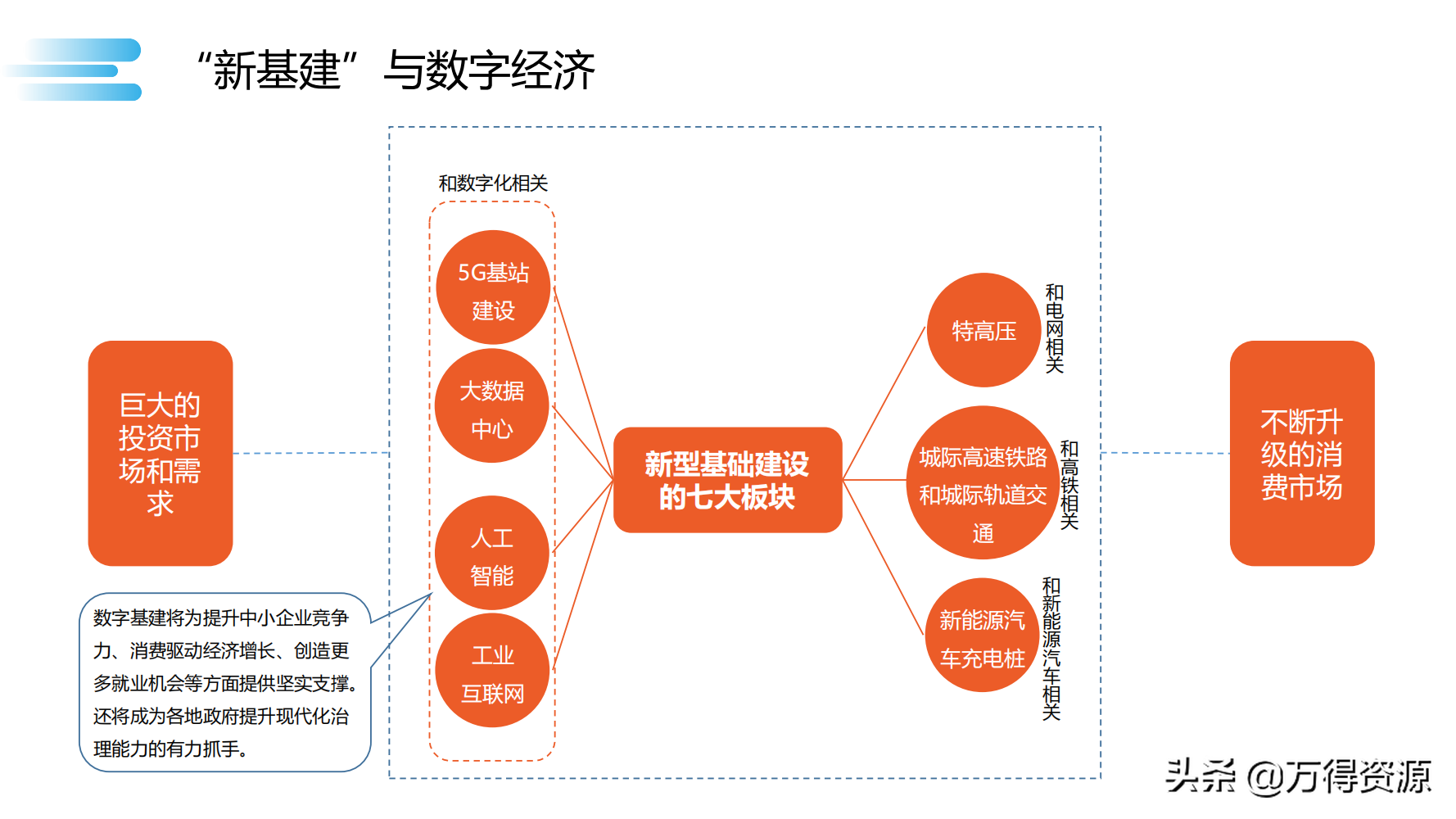 数字化转型_clementine_26