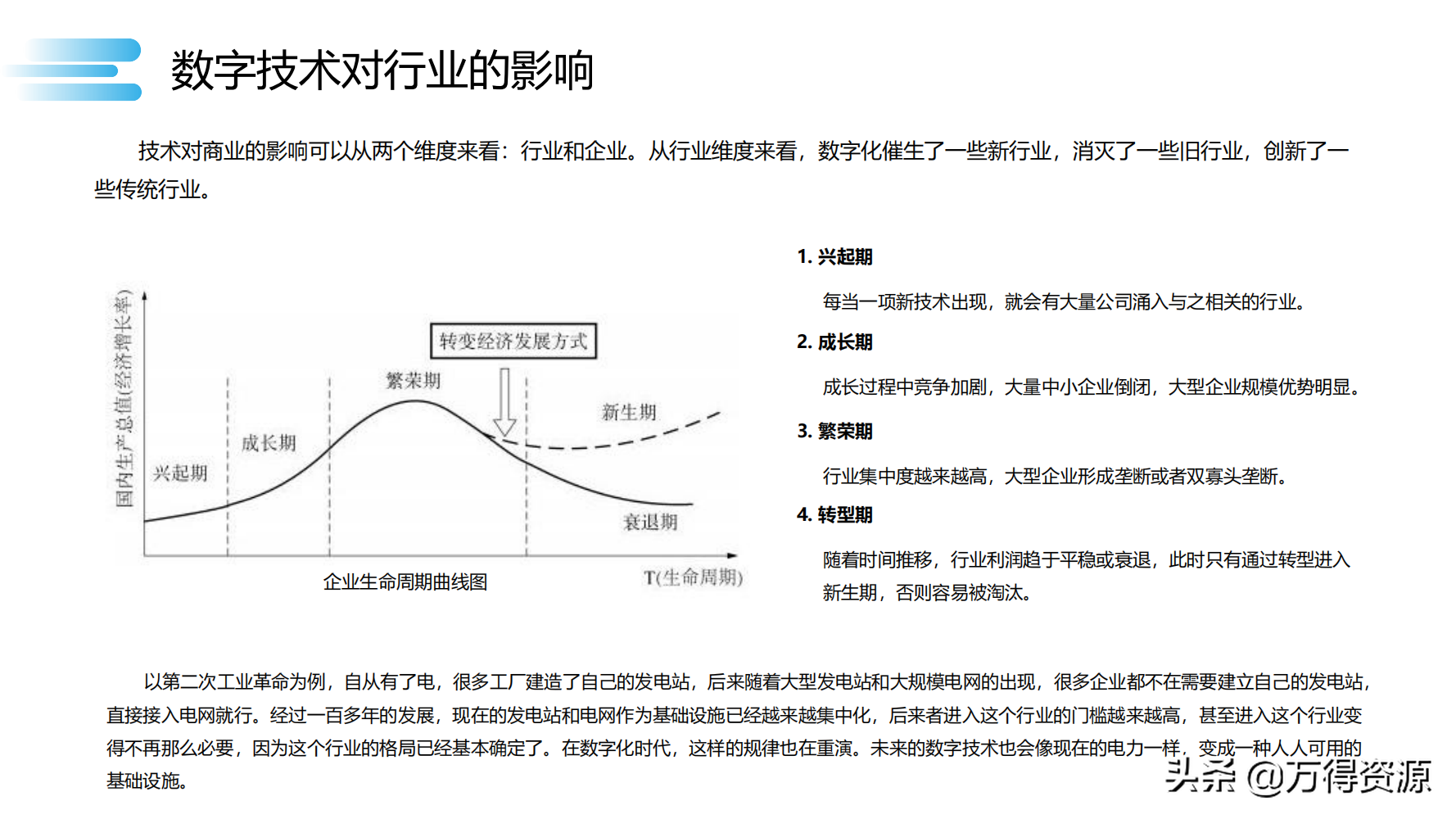 数字化转型_clementine_29