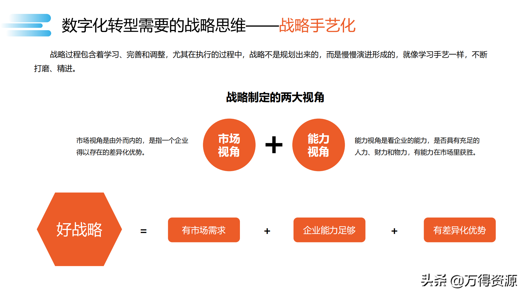 数字化转型_clementine_56