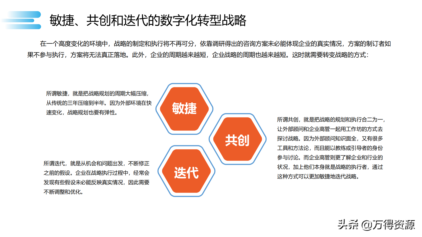 数字化转型_clementine_57