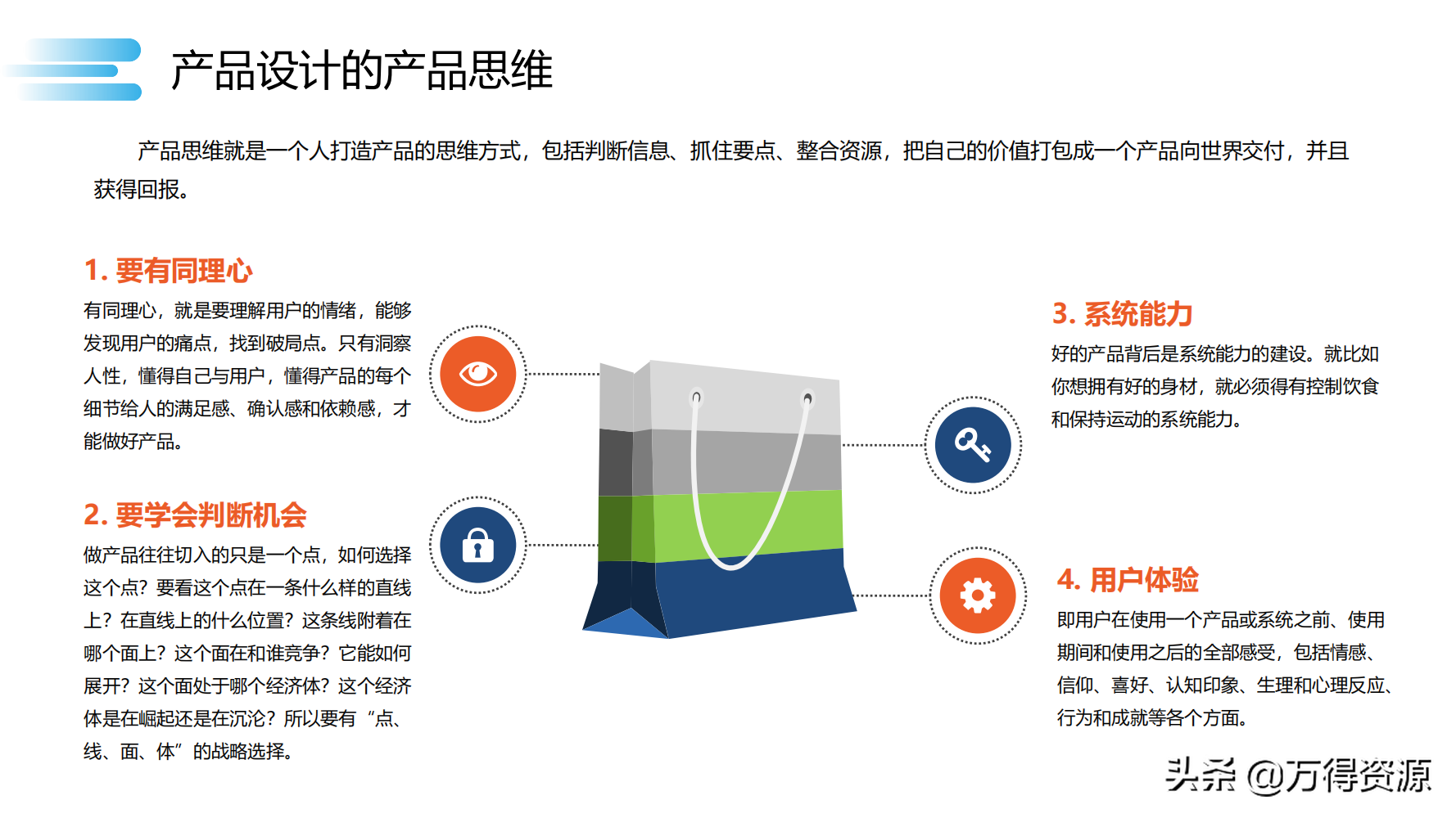 数字化转型_clementine_61