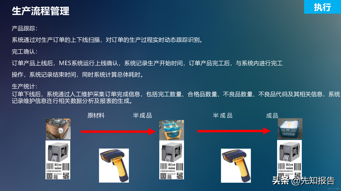 工业互联网解决方案_java_27