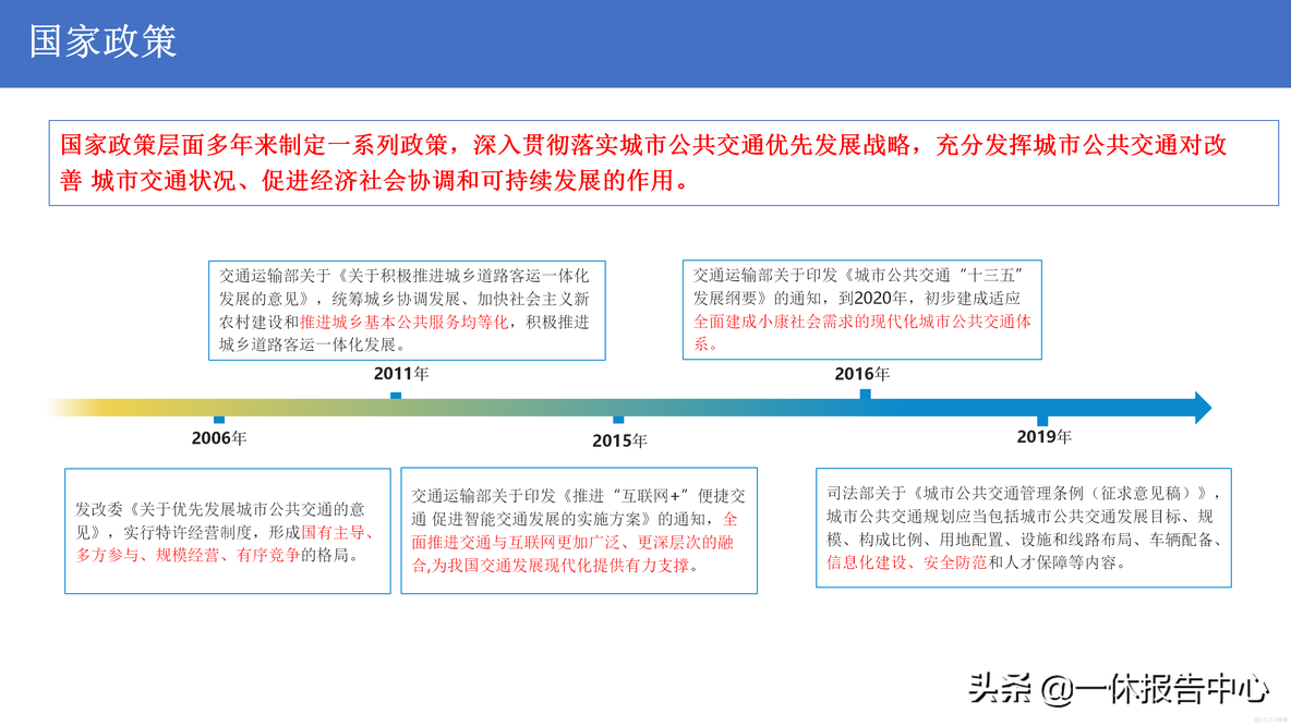 5G 智慧公交解决方案_应用场景_04