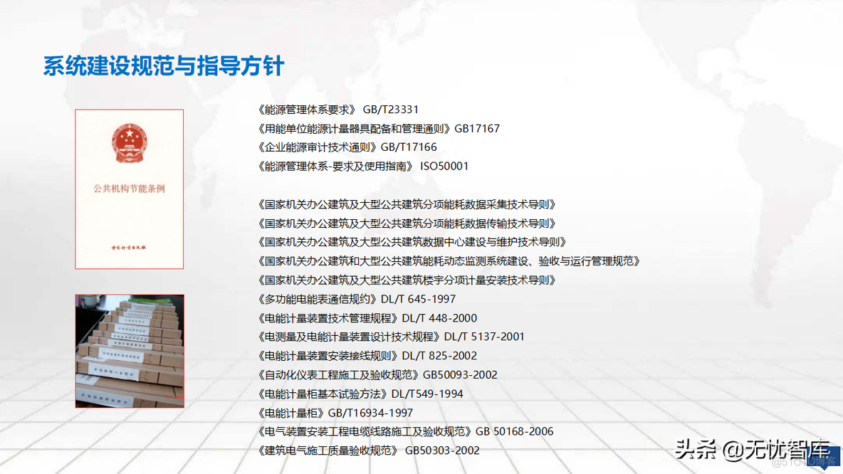 零碳智慧园区建设方案_需求分析_46