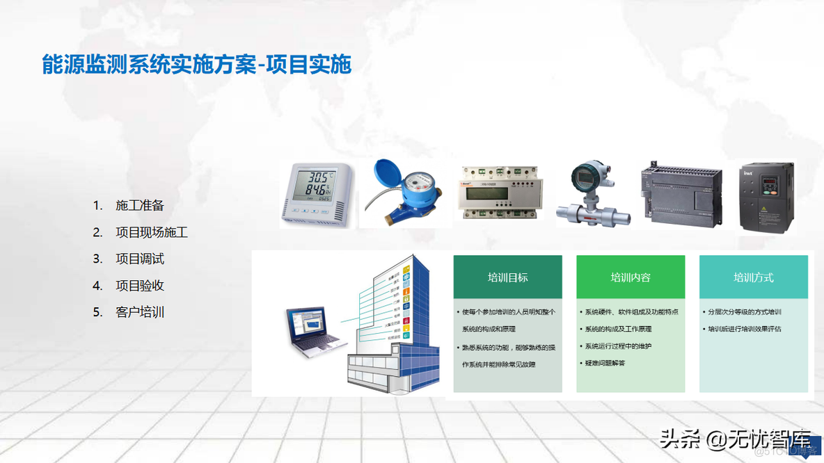 零碳智慧园区建设方案_体系结构_50