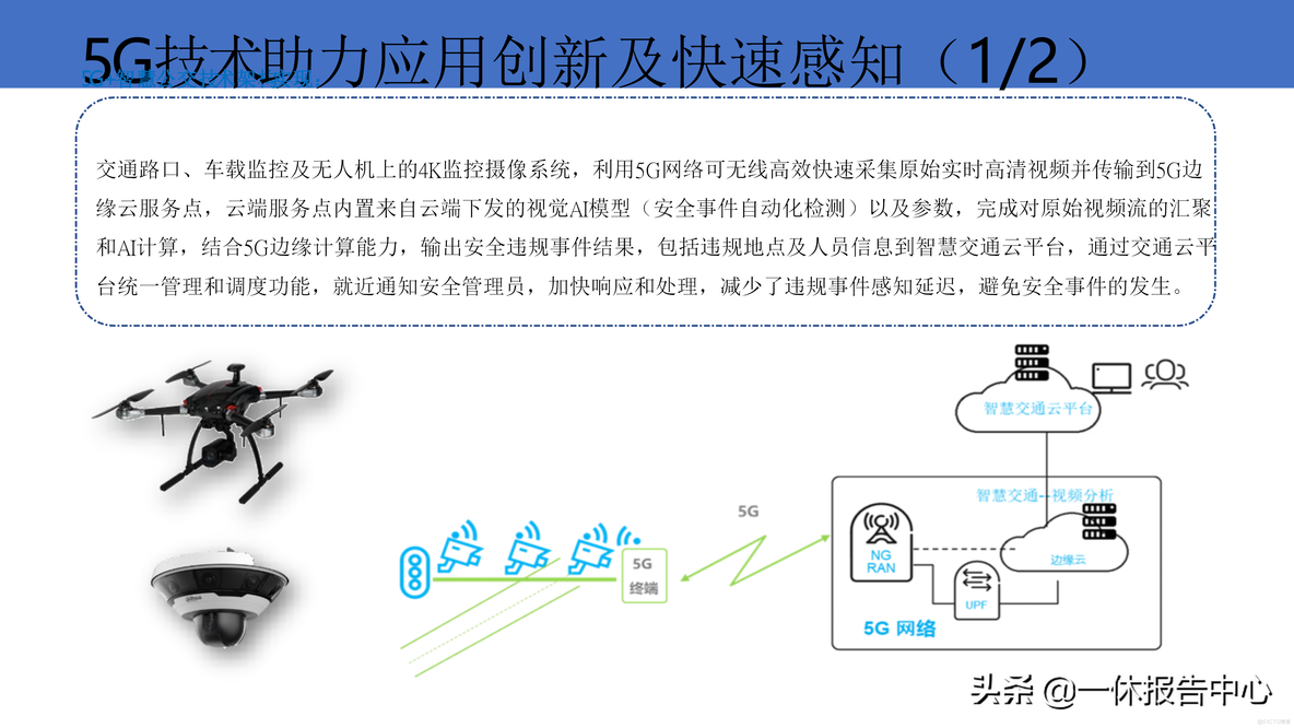 5G 智慧公交解决方案_应用场景_21