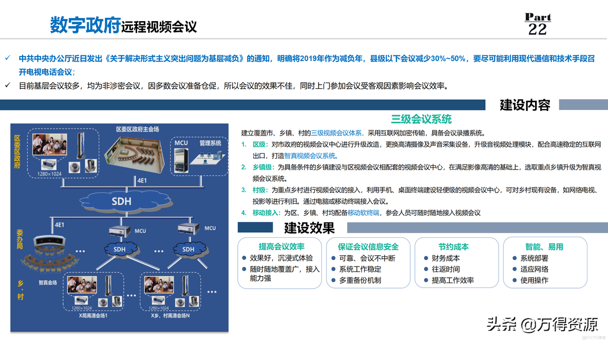 数字政府解决方案_架构设计_25