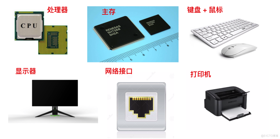 看完这篇操作系统吊打面试官_寄存器_03