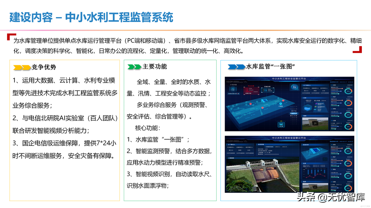 智慧水利整体解决方案_q_21