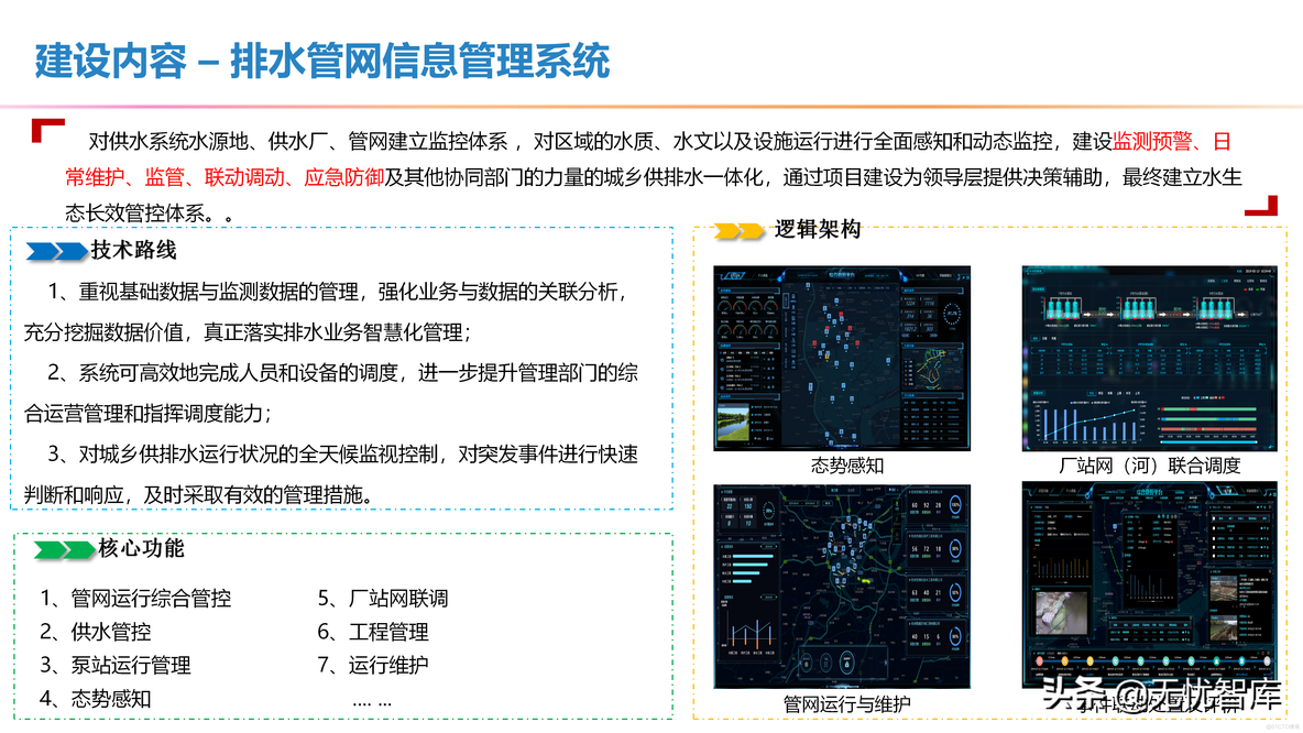 智慧水利整体解决方案_q_23