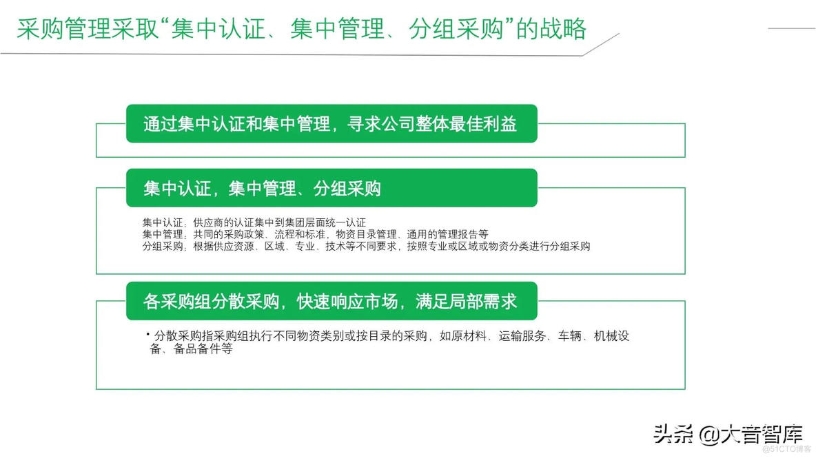 智能工厂建设整体解决方案_q_09