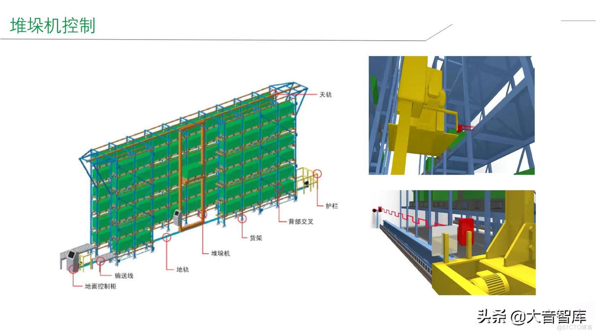 智能工厂建设整体解决方案_q_22