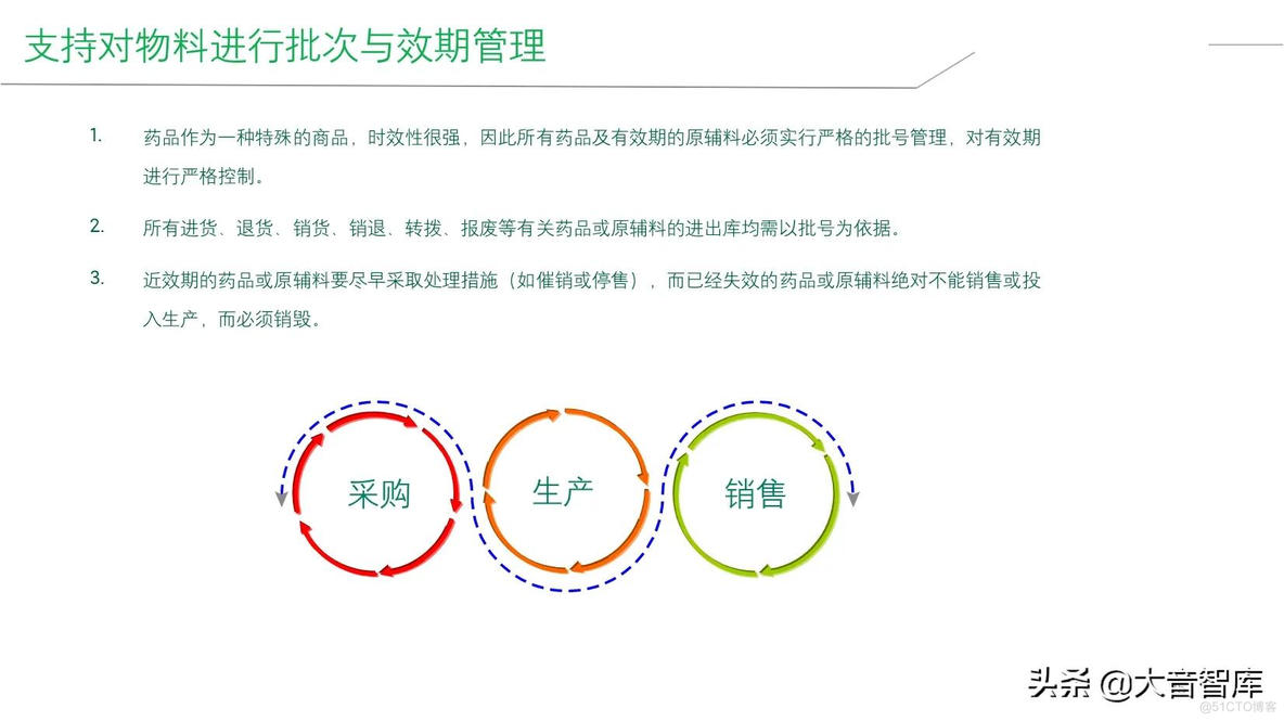 智能工厂建设整体解决方案_q_25