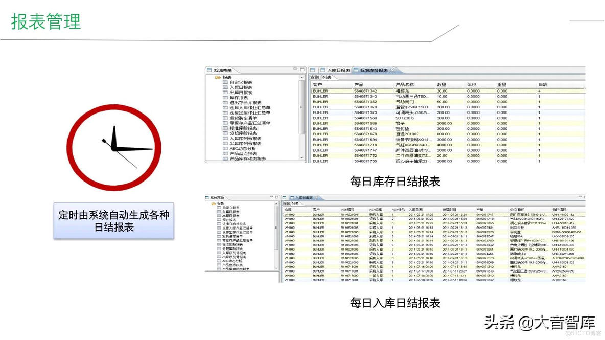 智能工厂建设整体解决方案_q_33