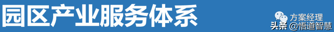 智慧园区平台整体架构方案_系统_15