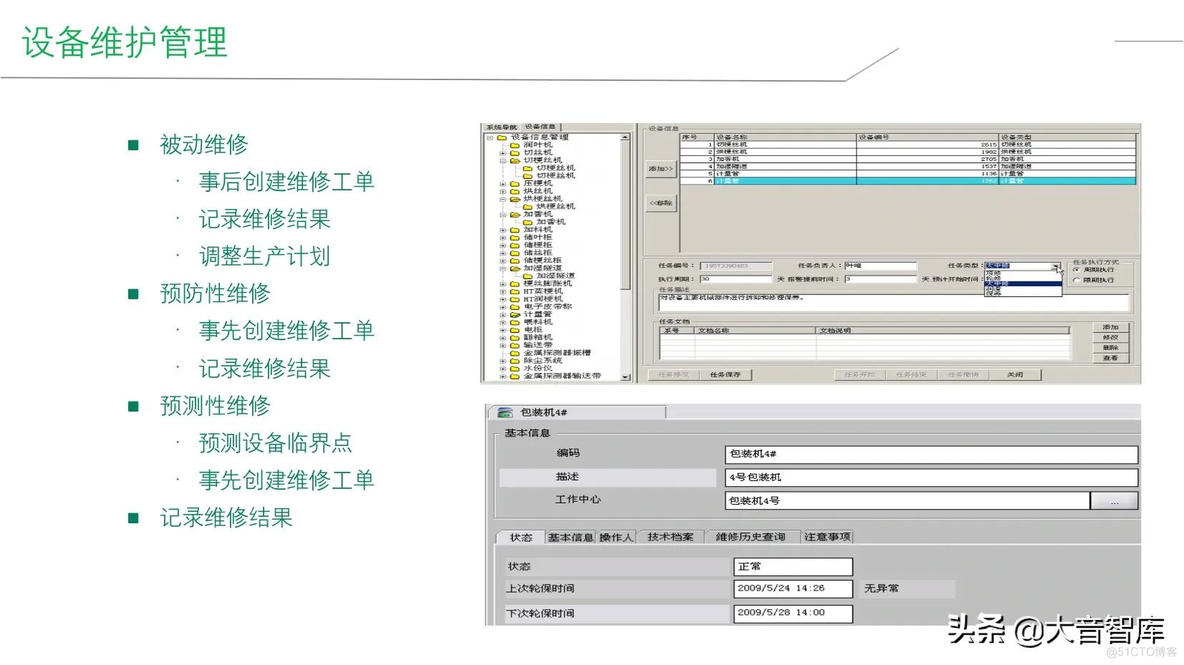 智能工厂建设整体解决方案_q_49