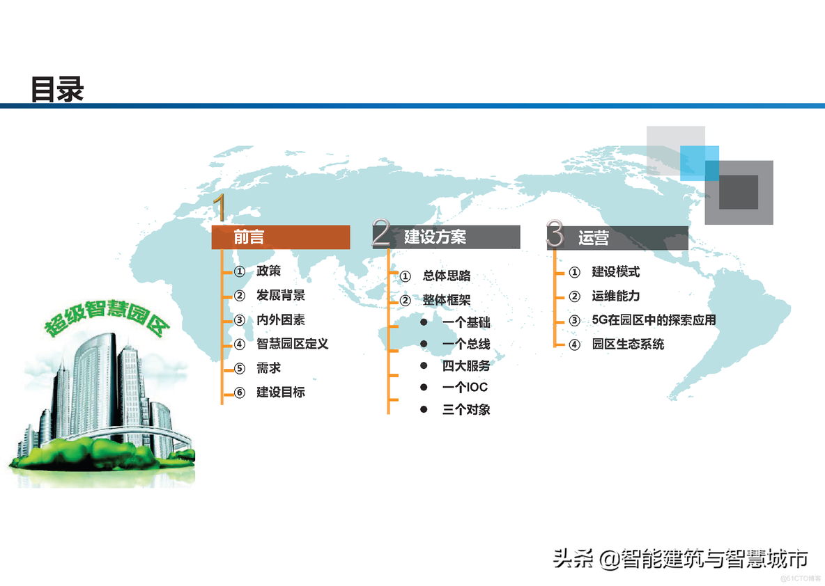 智慧工业园区建设方案_clementine