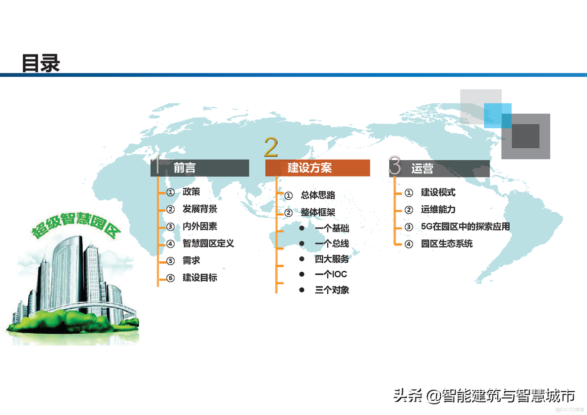 智慧工业园区建设方案_clementine_07