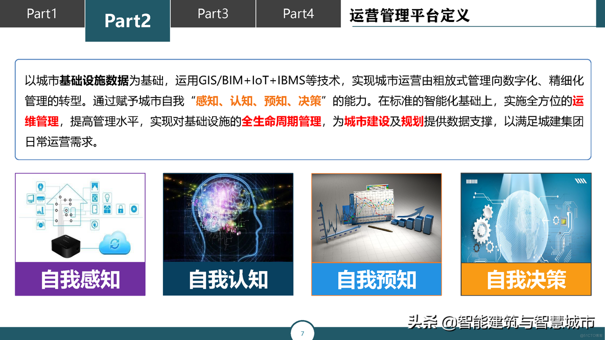 智慧城市运营管理平台解决方案_基础设施_03