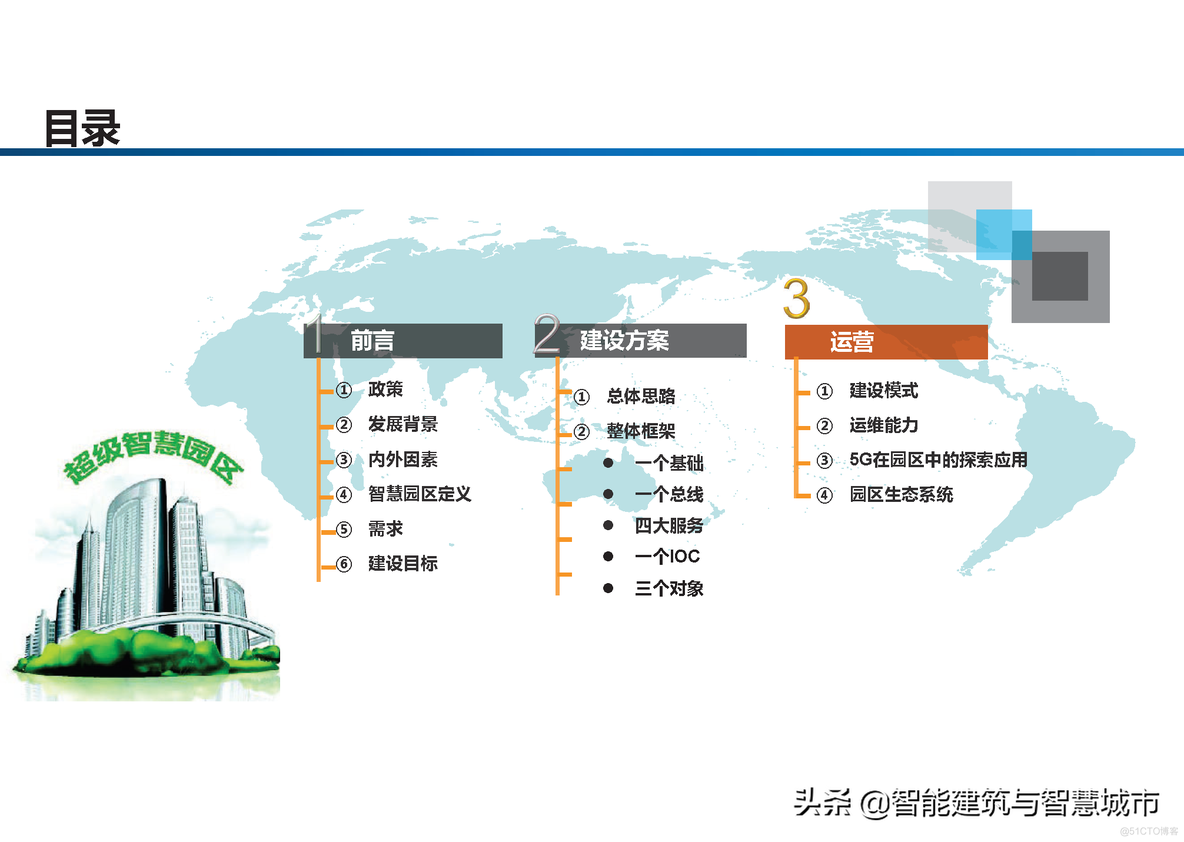 智慧工业园区建设方案_clementine_31