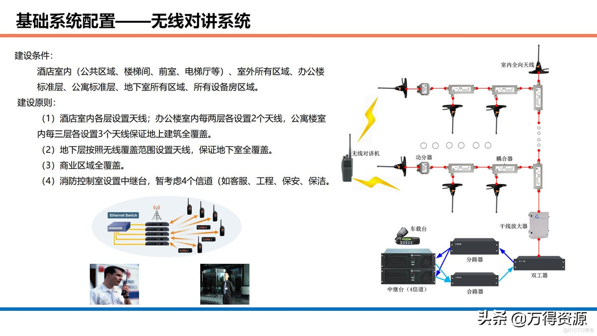 商业综合体智能化设计方案_设计原则_18