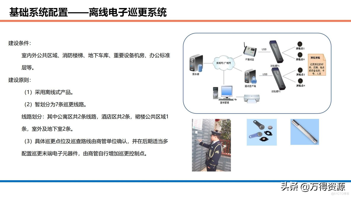 商业综合体智能化设计方案_设计原则_21