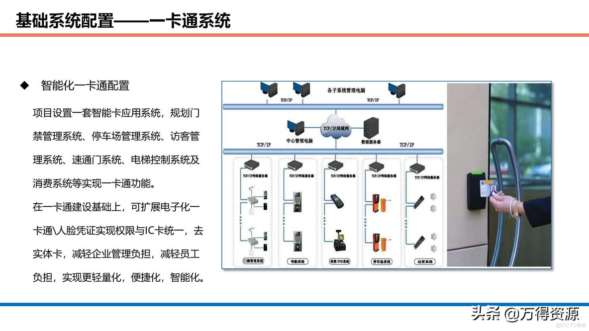 商业综合体智能化设计方案_设计原则_22