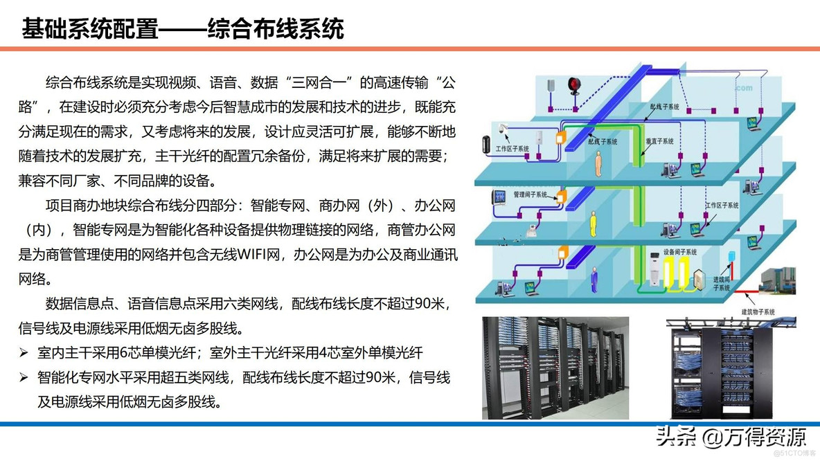 商业综合体智能化设计方案_设计原则_28