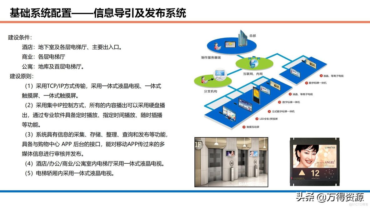 商业综合体智能化设计方案_设计原则_29