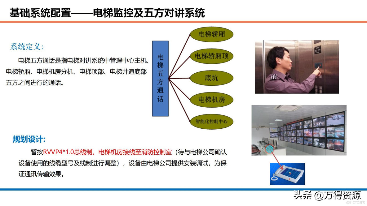 商业综合体智能化设计方案_设计原则_34