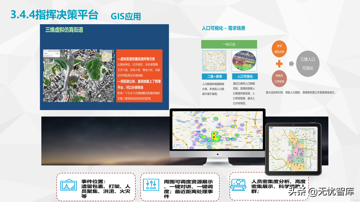 智慧街道智慧小脑解决方案_00_22