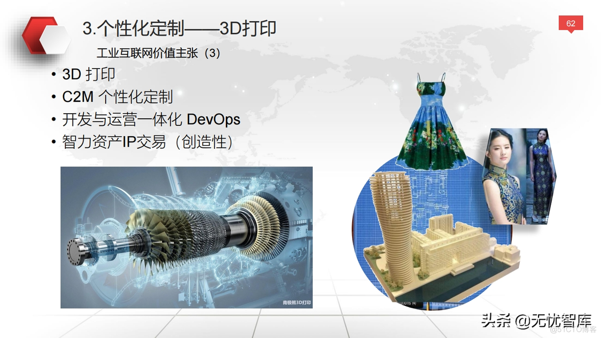 企业数字化转型与运营策略_oo_62