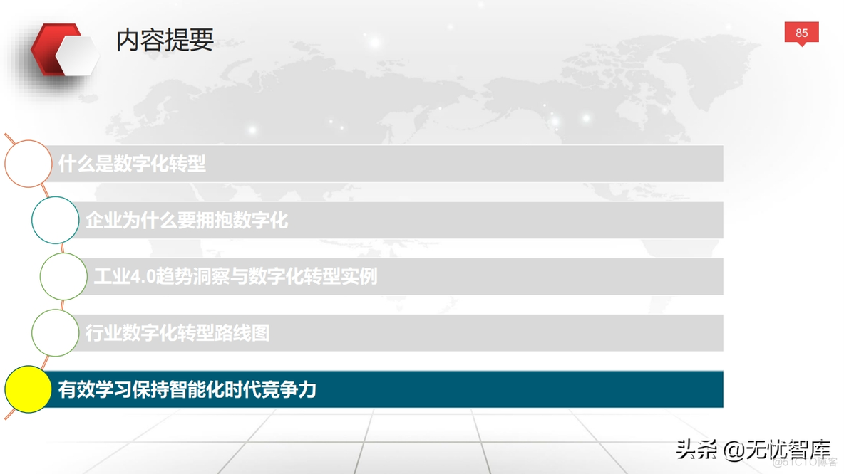 企业数字化转型与运营策略_oo_85