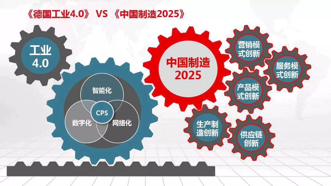 智慧工厂整体解决方案_互联网+_04