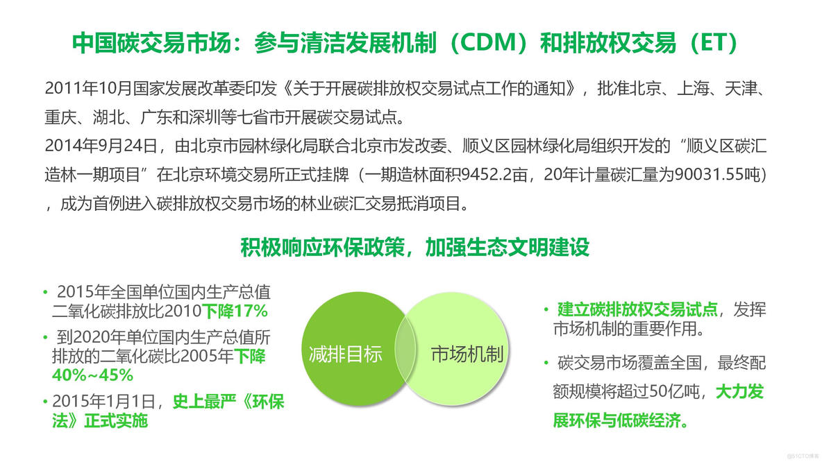 智慧果园解决方案_java_10