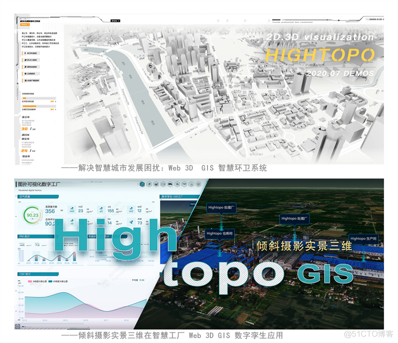 智慧城市大数据运营中心 IOC 之 Web GIS 地图应用_数据