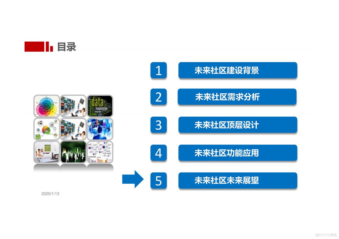 未来社区解决方案_需求分析_64