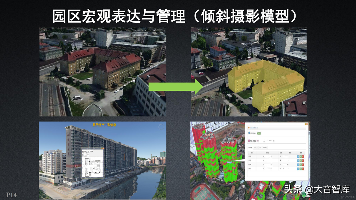 新一代三维GIS智慧园区解决方案_商业_14