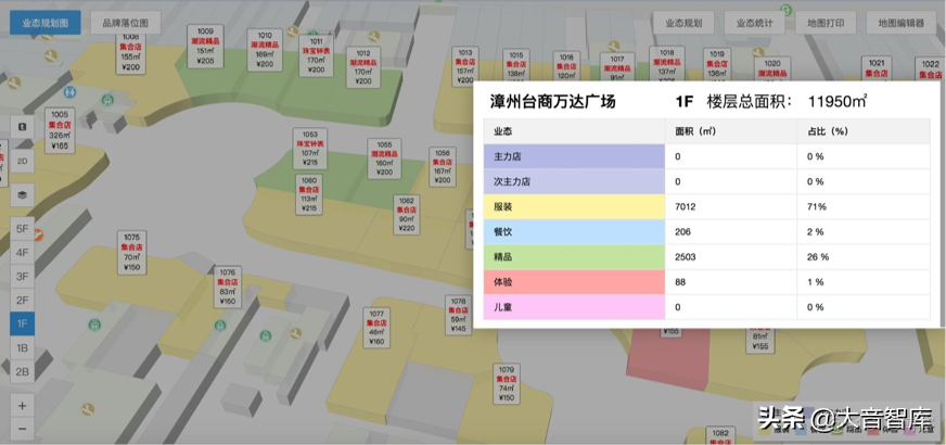 基于三维地图的智慧园区可视化解决方案_数据汇_09