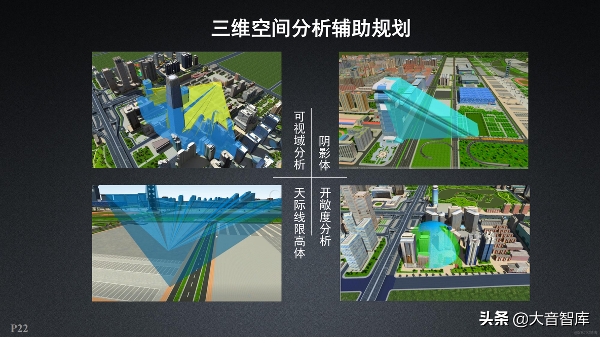 新一代三维GIS智慧园区解决方案_商业_22