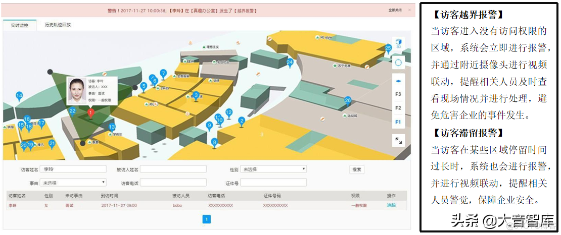 基于三维地图的智慧园区可视化解决方案_数据汇_19