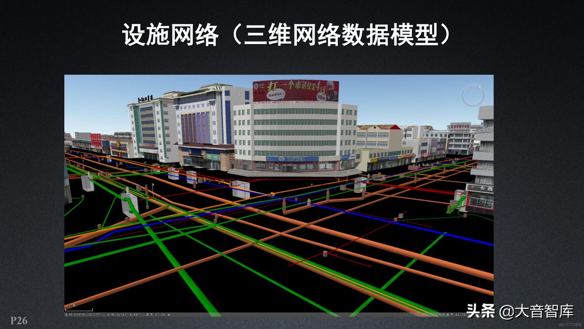 新一代三维GIS智慧园区解决方案_商业_26