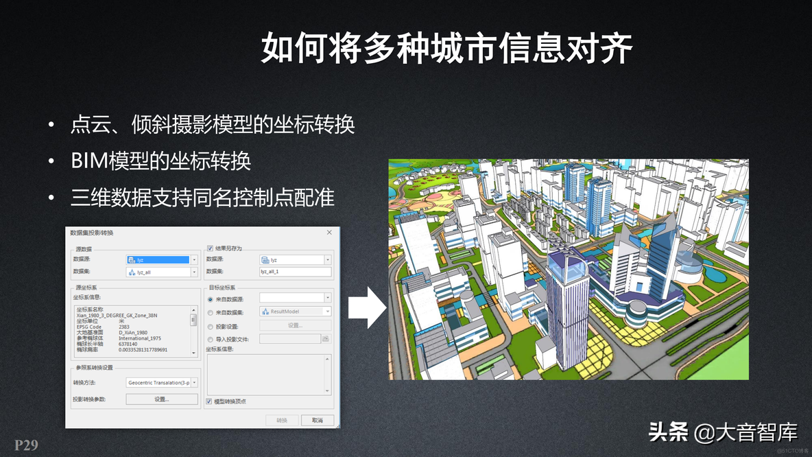 新一代三维GIS智慧园区解决方案_商业_29