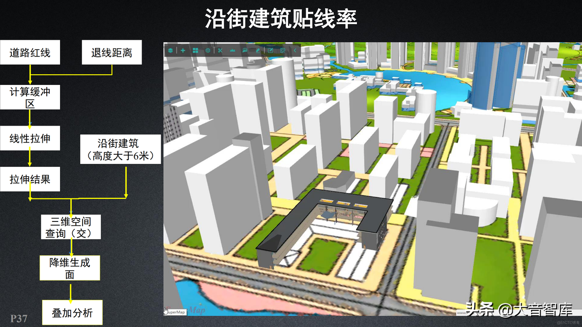 新一代三维GIS智慧园区解决方案_商业_37