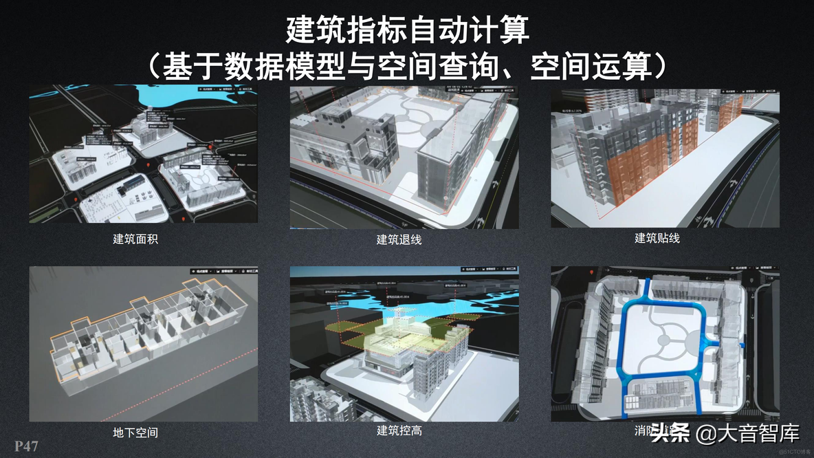 新一代三维GIS智慧园区解决方案_商业_47