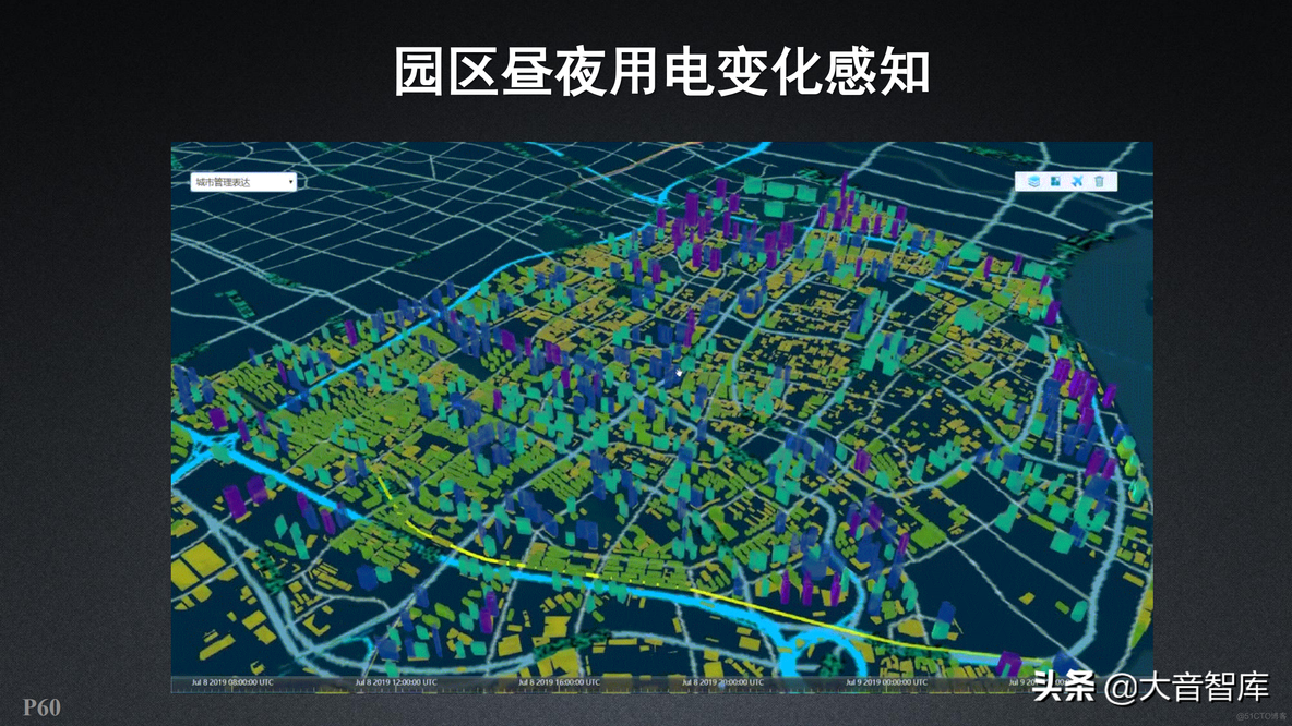 新一代三维GIS智慧园区解决方案_商业_60