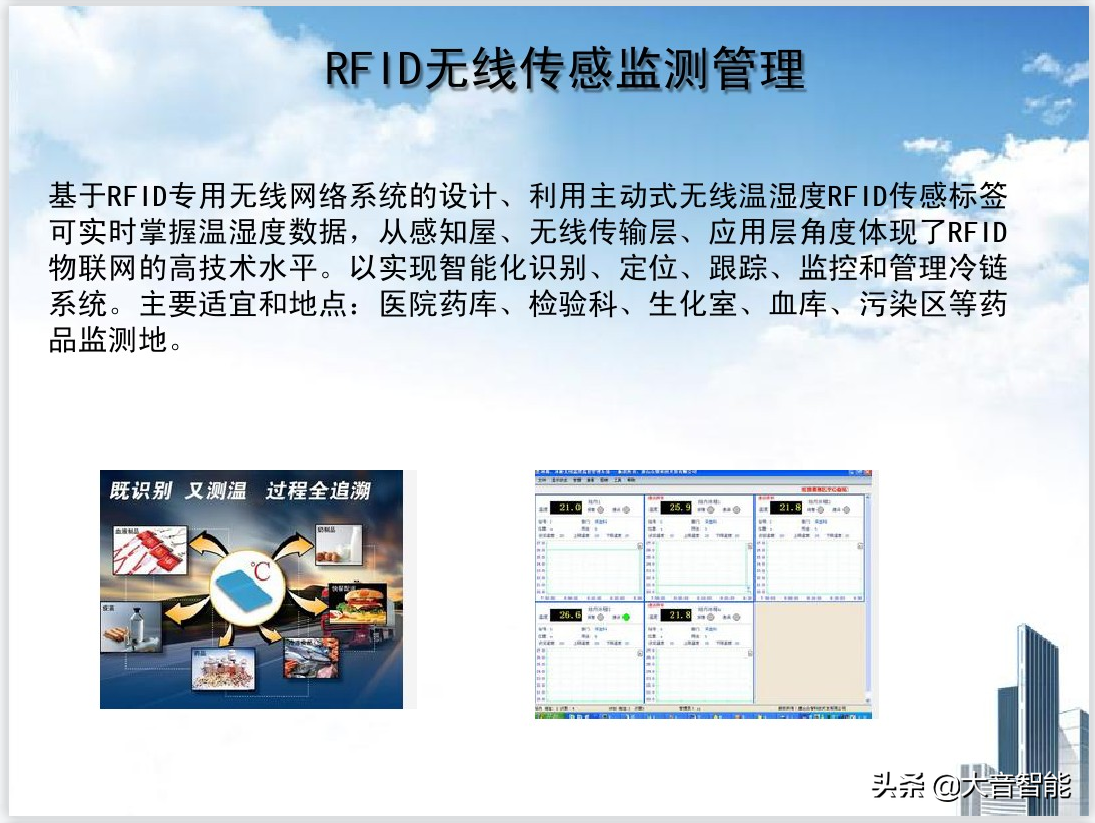 RFID在医疗领域的解决方案_q_22