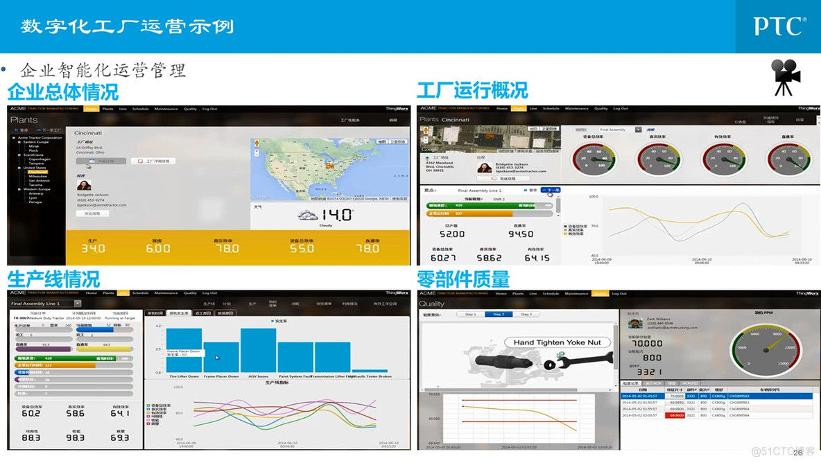 企业信息化总体规划_q_26