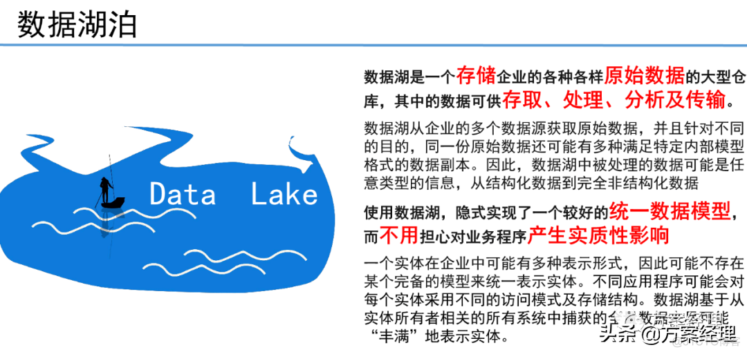 5G工业大数据平台技术方案_q_18